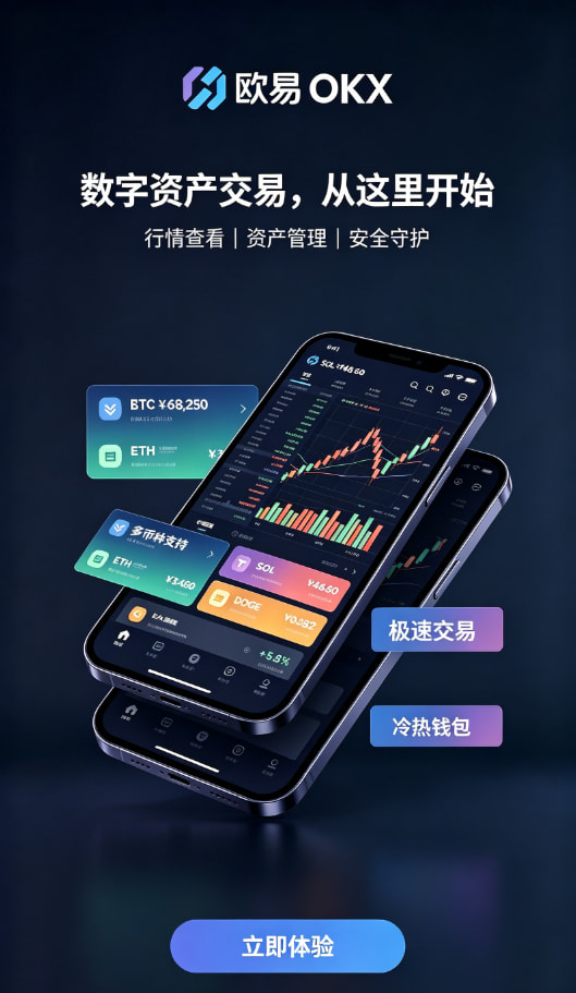 欧交易所app官网身份认证与安全设置